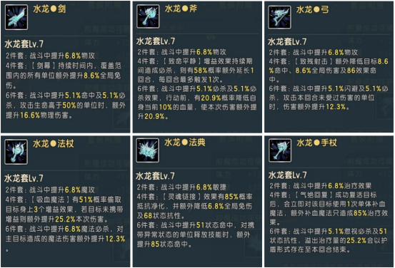 《魔力宝贝》探索昔日残墟之路新三图过关攻略详解