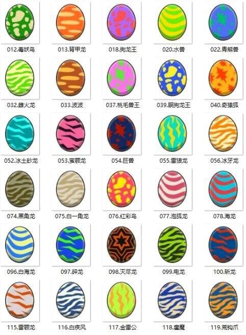 《魔力宝贝》代达罗斯巢穴副本新增怪物一览