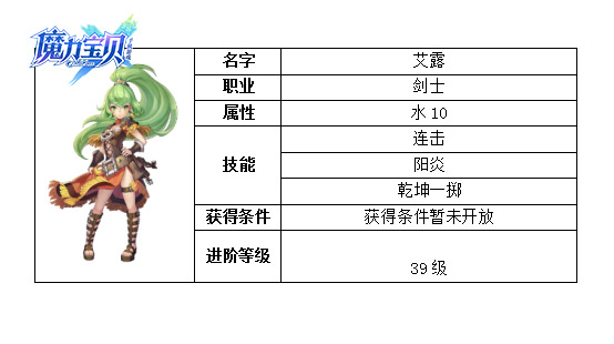 魔力宝贝游戏闪退怎么解决的