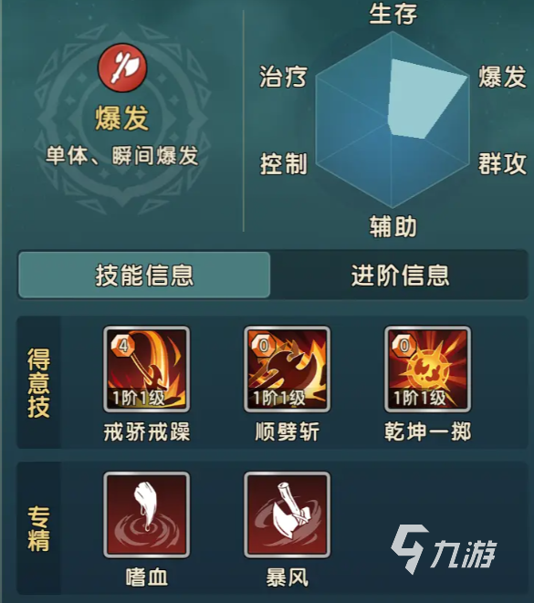魔力宝贝手游格斗加点和技能